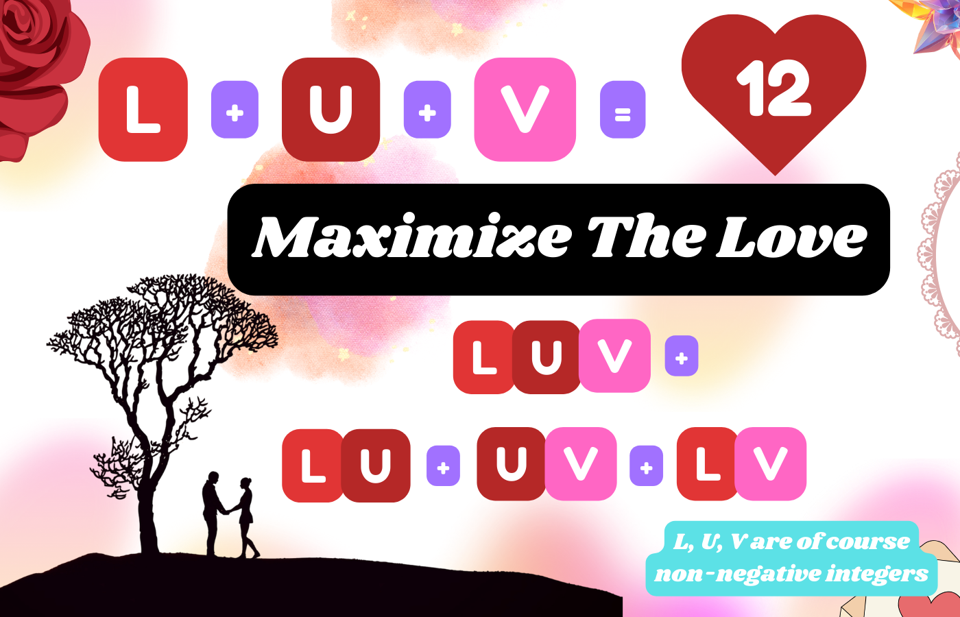 Happy Valentine’s Day: Can You Maximize The Love On This Day?