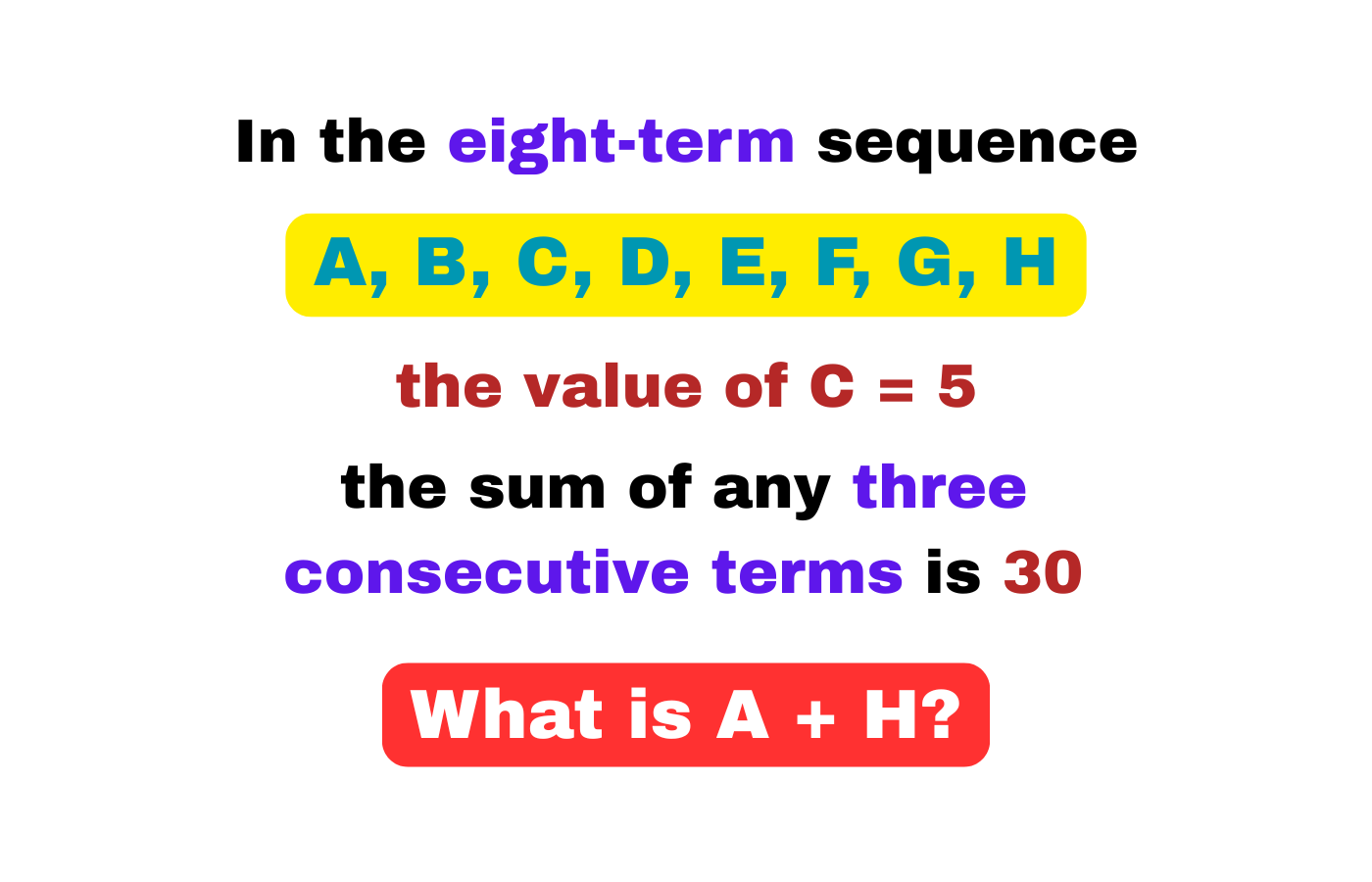 Are You Smart Enough To Find A + H?