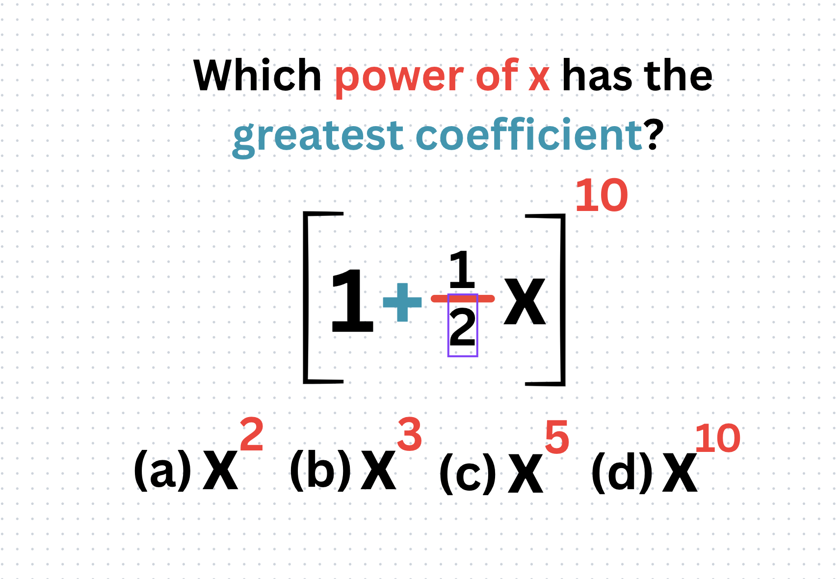Can You Solve This Oxford University Math Challenge?