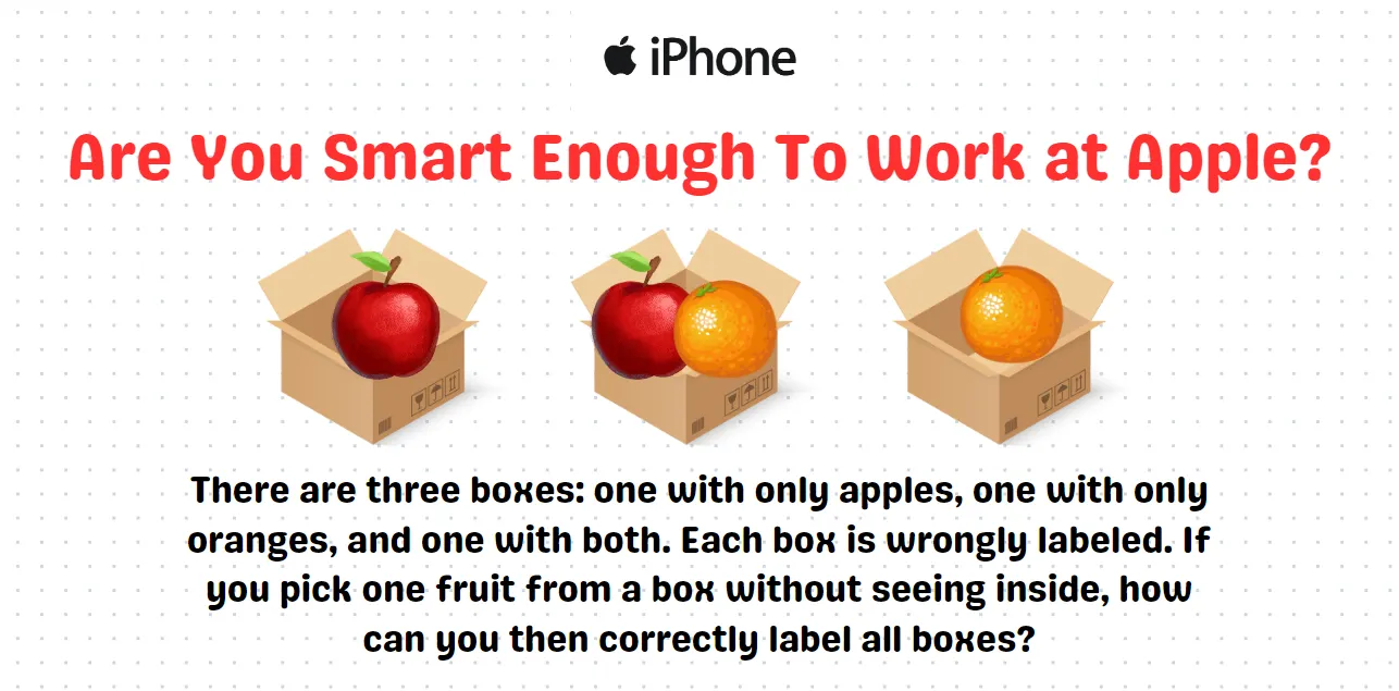 Can ChatGPT, Google’s Gemini and Microsoft’s Copilot Pass The Apple-Orange Interview At Apple 🍎?