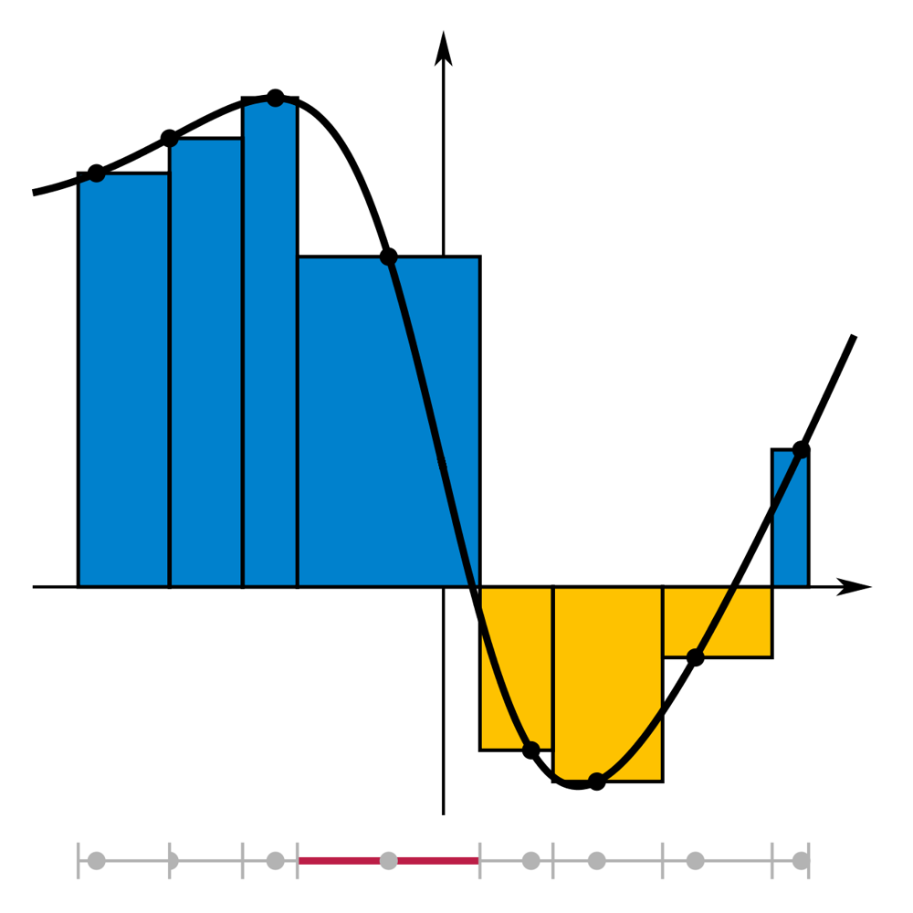 Here's How Archimedes Measured a Curve Without Calculus - Math Games