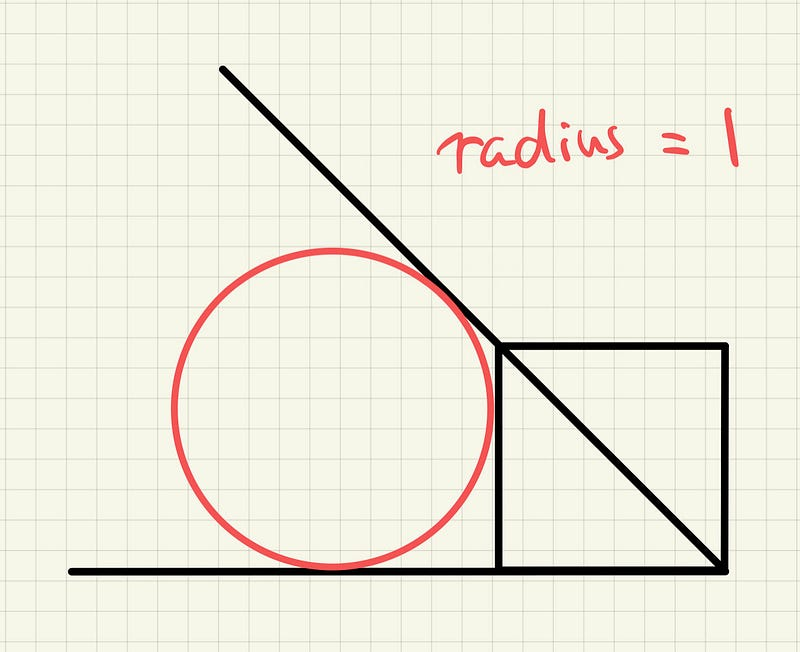 What Is The Area Of The Square?